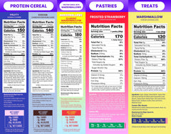 All-Star Mix - 3 boxes of Cereal, 1 box of Treats, 1 bag of Granola, 1 box of Pastries
