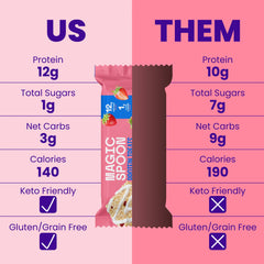 Strawberry Milkshake - 16 Cereal Treats (4 Boxes)