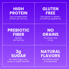 Cocoa - Protein + Fiber Cereal 1 case (4 boxes)
