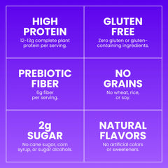 Variety 6 - Protein + Fiber Cereal 1 case (6 boxes)